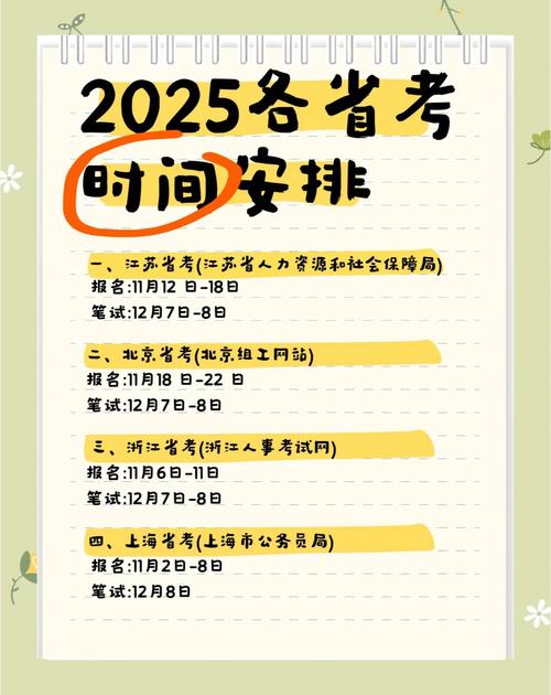 2025国考为何推迟?-图3 2025国考为何推迟?-图3