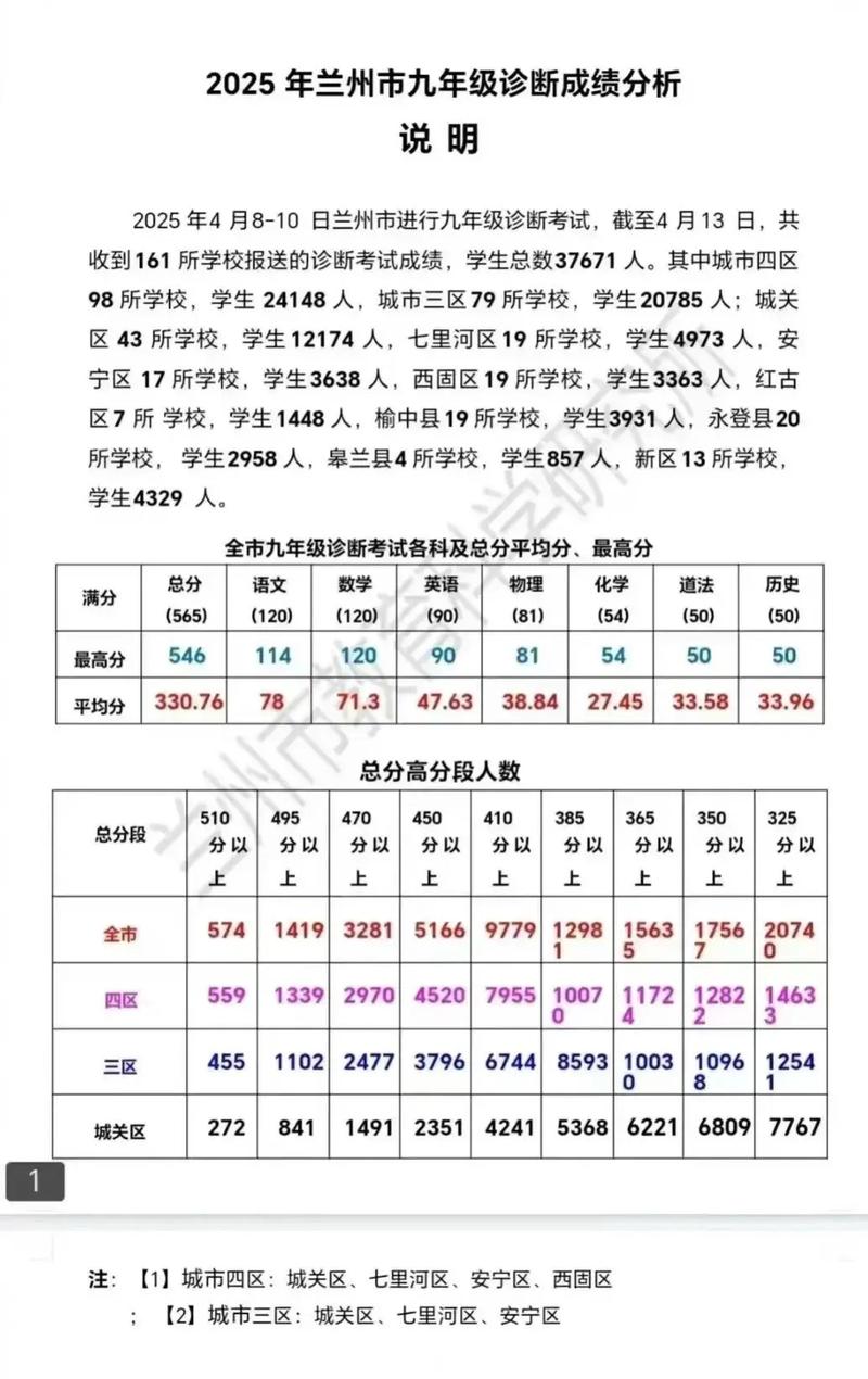 2025国考甘肃成绩何时公布？-图3