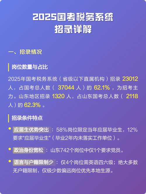 2025国考南京国税-图1