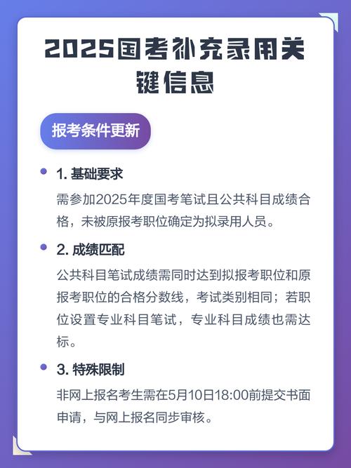 2025国考补充录用人选何时公布?-图1 2025国考补充录用人选何时公布?-图1