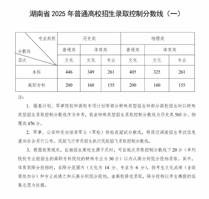 2025国考长沙考点在哪？-图3
