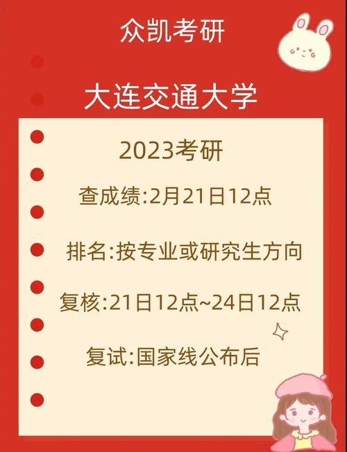 大连交通大学会计考研-图1 大连交通大学会计考研-图1