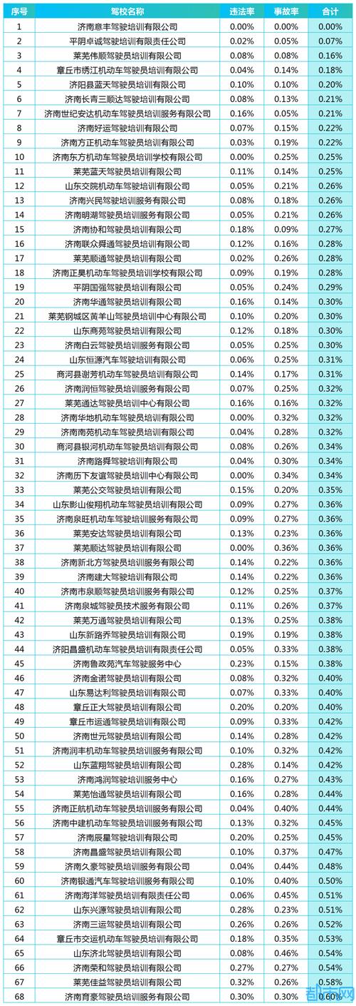 2029国考笔试排名何时公布?-图2 2029国考笔试排名何时公布?-图2