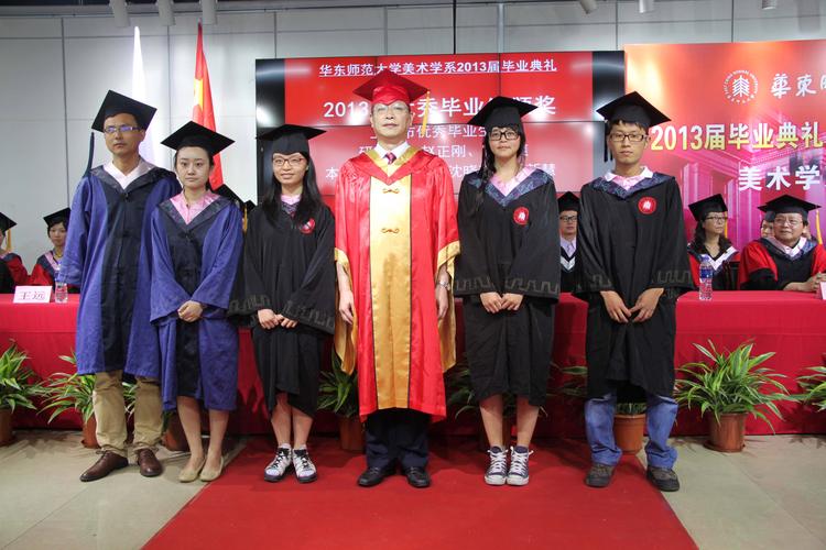 华东师范大学艺术考博有哪些要求？-图1