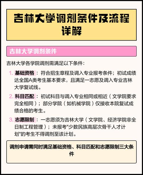 吉林大学考研校外调剂有哪些途径?-图2 吉林大学考研校外调剂有哪些途径?-图2