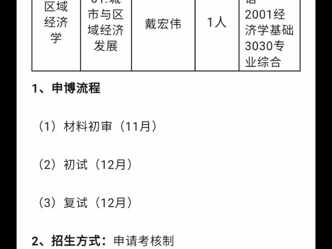 中央财大考博推免有何新变化?-图2 中央财大考博推免有何新变化?-图2