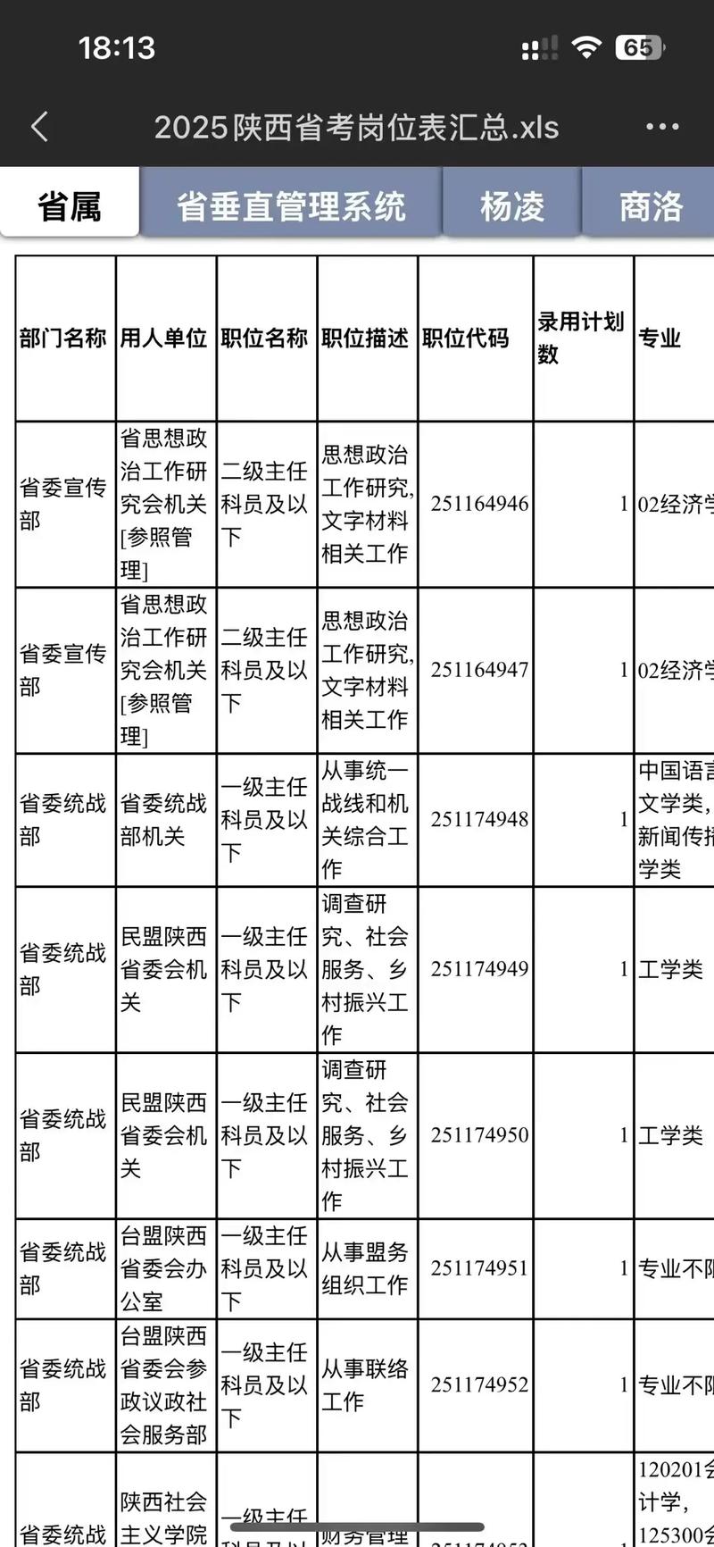 2025国考陕西资格-图1