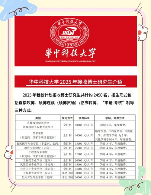 华中科技大学考博安排何时公布？-图2