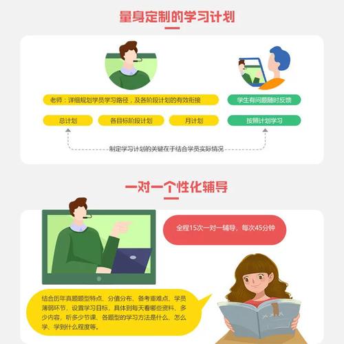 哈商大中药学考博条件是什么？-图3