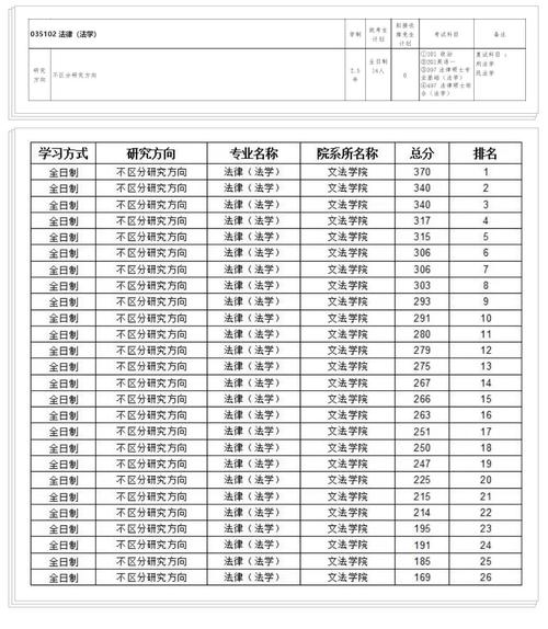 河北科大考研资料哪里找？-图2