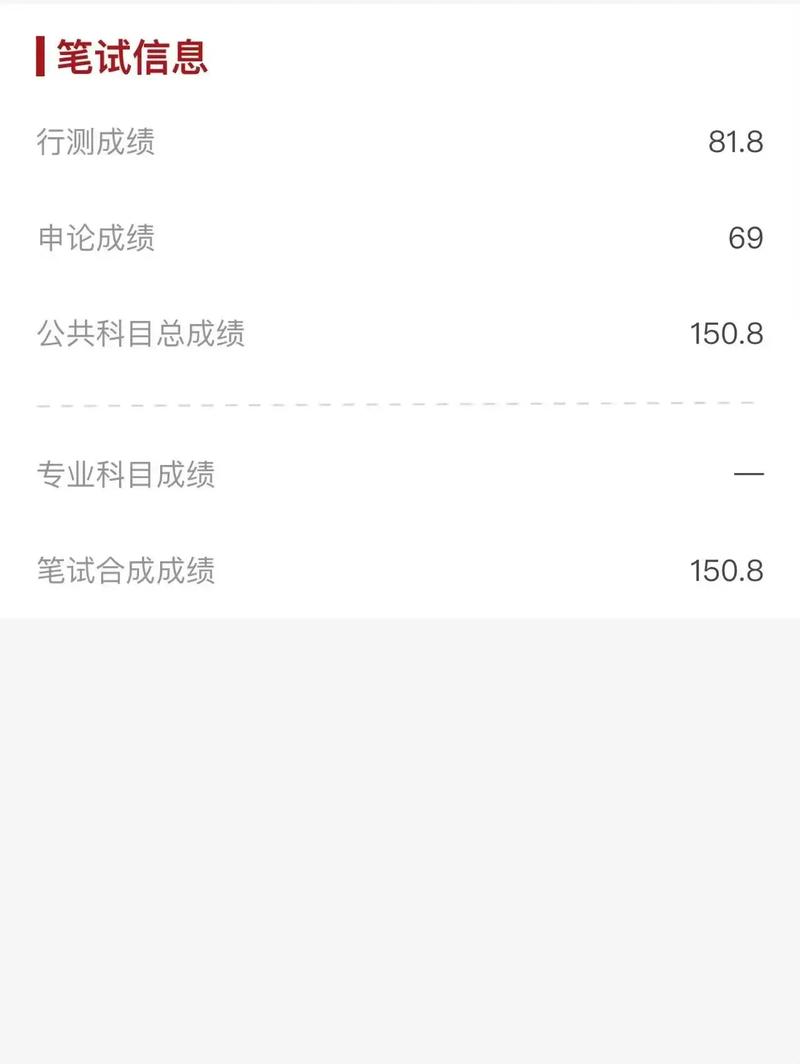 12025国考成绩何时出？-图1