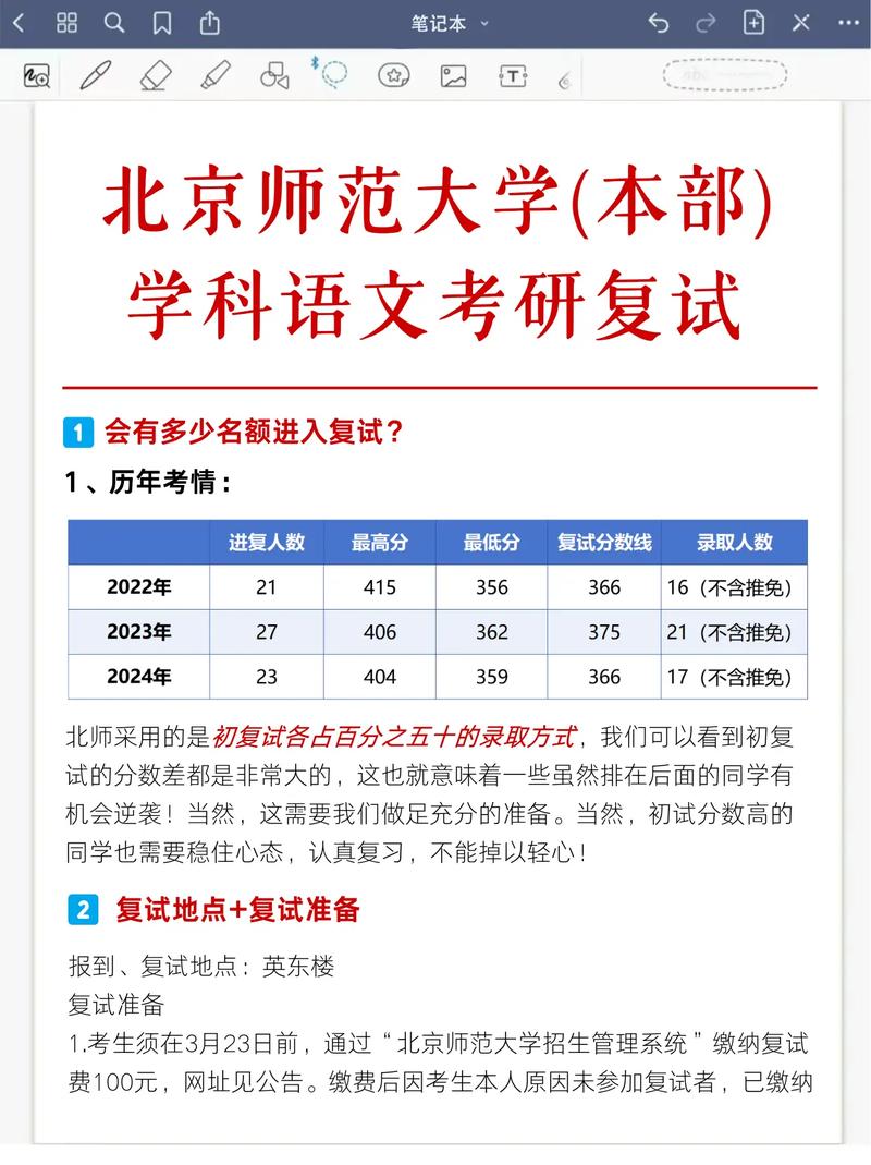 汉语言文学考研350分，该如何高效备考？-图3