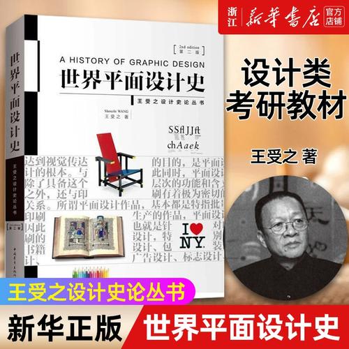 世界设计史王受之考研重点是什么？-图3