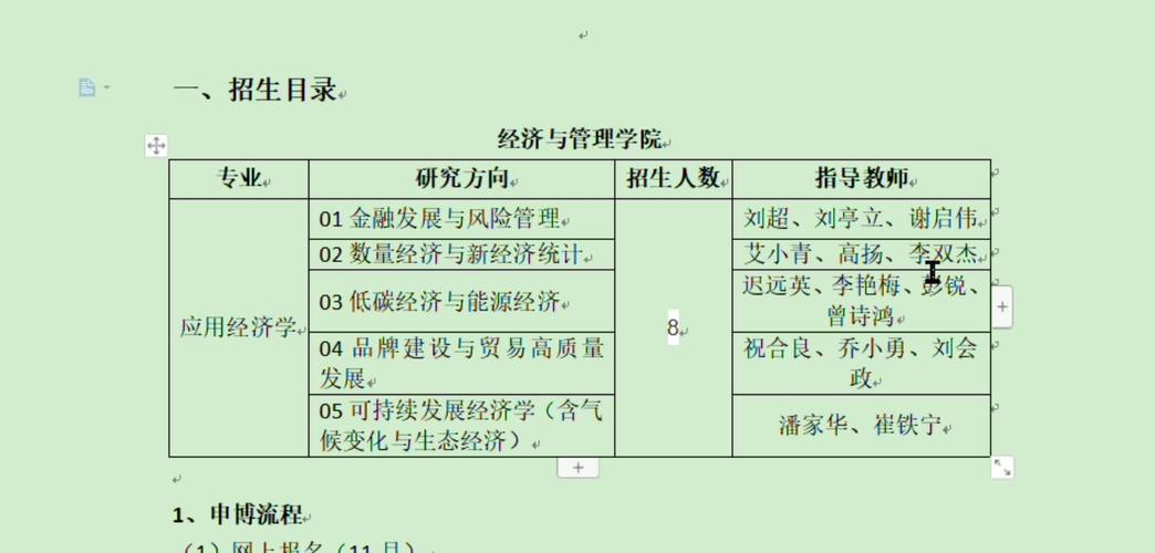 应用经济学考博参考书有哪些必读？-图1