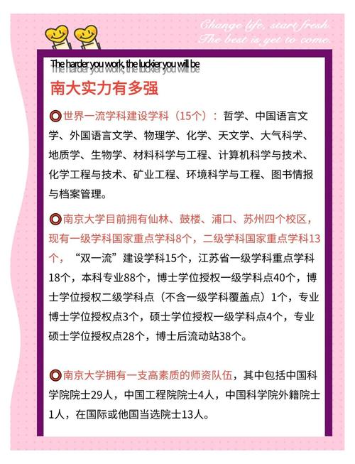 南京大学材料化学考研怎么准备?-图3 南京大学材料化学考研怎么准备?-图3