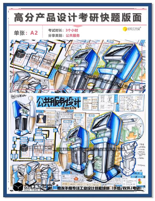 上海大学数媒考研快题考什么？-图1