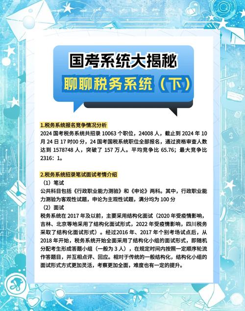 国税面试如何高效准备?-图2 国税面试如何高效准备?-图2