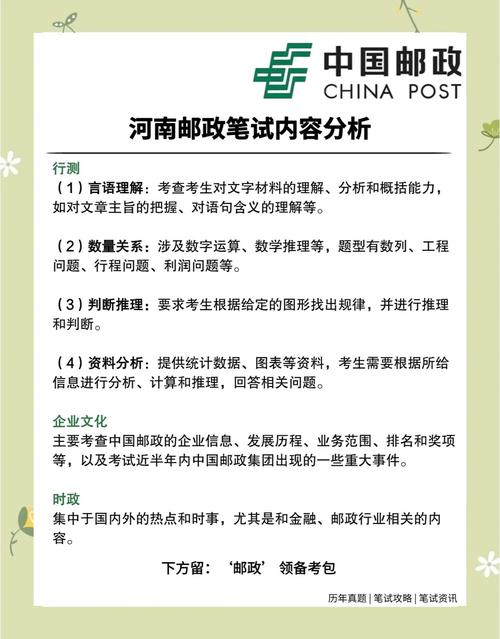 2025邮政国考面试怎么准备?-图2 2025邮政国考面试怎么准备?-图2