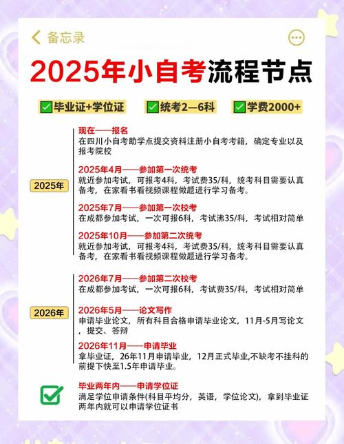 2025国考报考流程是怎样的？-图1