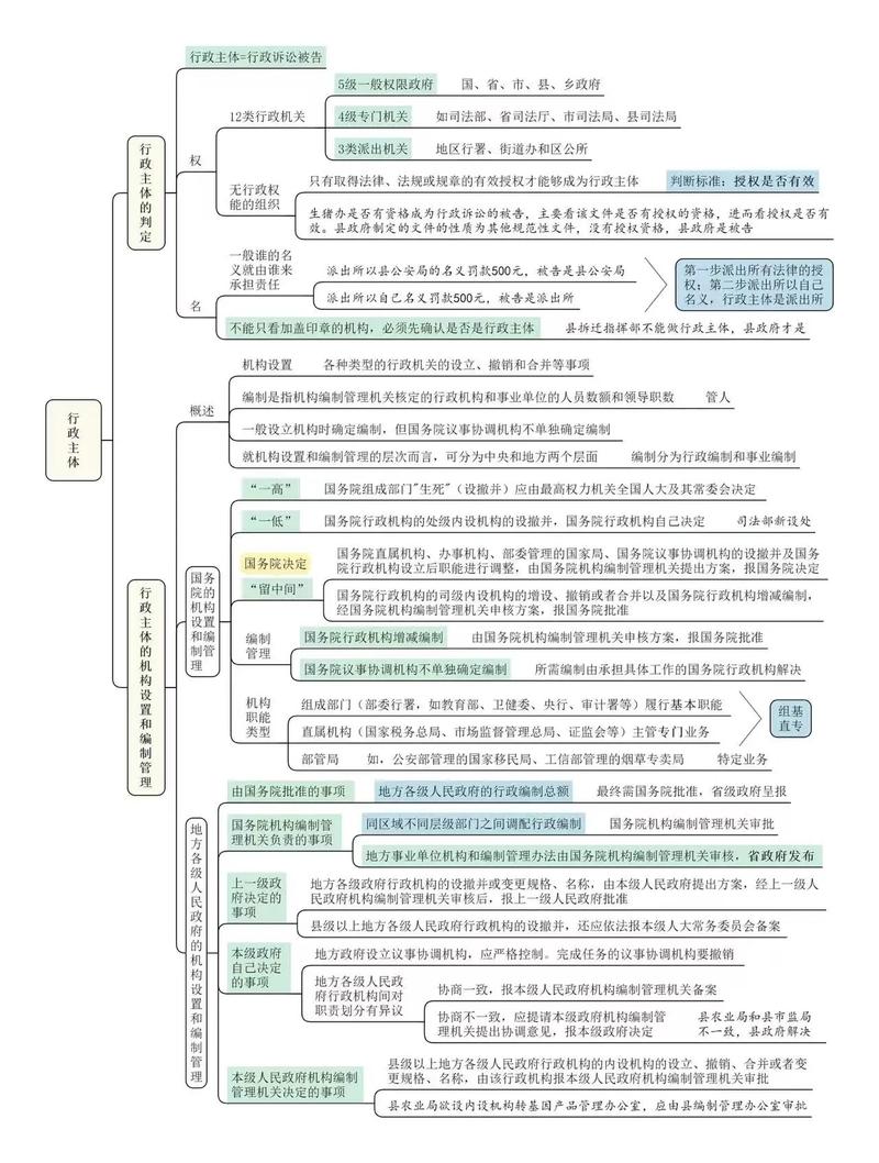2025国考朴素逻辑怎么解？-图1