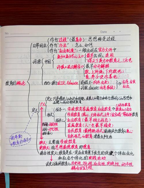 安师大教育学原理考研如何高效备考？-图3