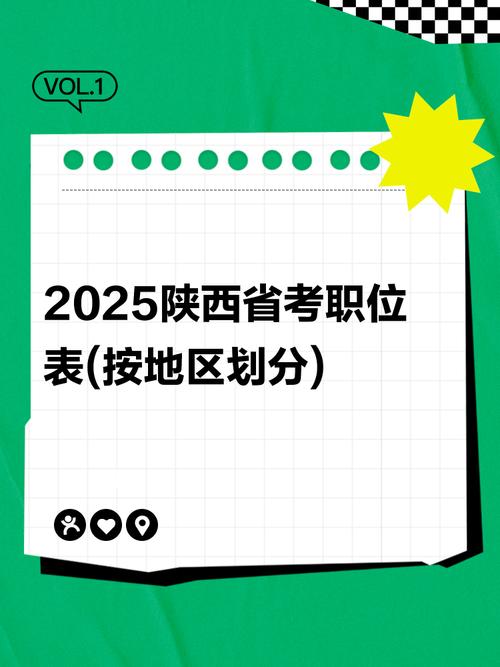 2025国考陕西考区招考啥？-图3