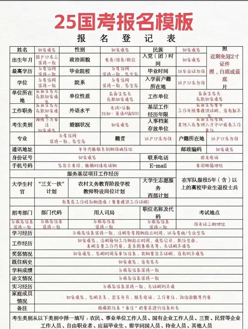 2025国考党校学历认可度如何？-图3