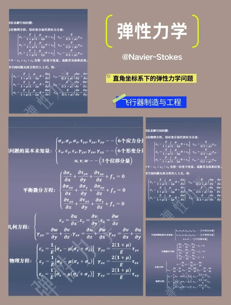考博弹性力学基础课重点难点有哪些？-图2