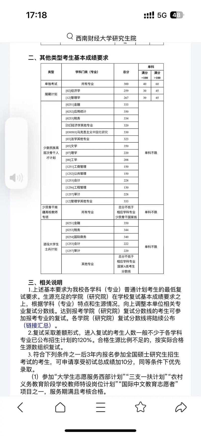 西财考研会看本科成绩单吗？-图1