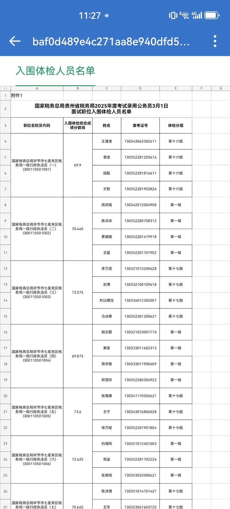 2025国考国税职位有哪些?-图1 2025国考国税职位有哪些?-图1