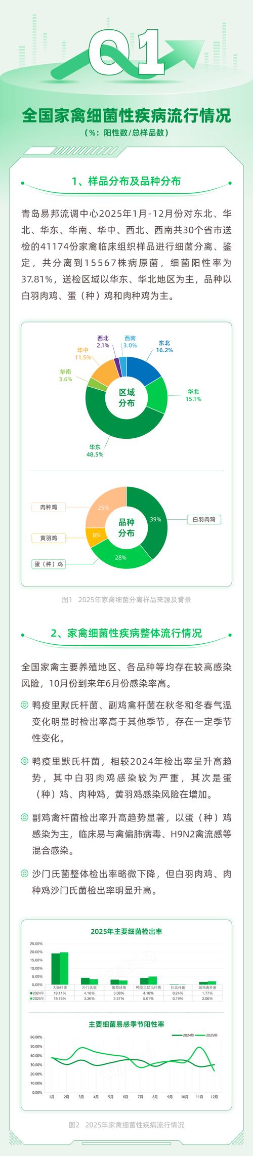 流行病学考博专家如何选？推荐标准有哪些？-图2