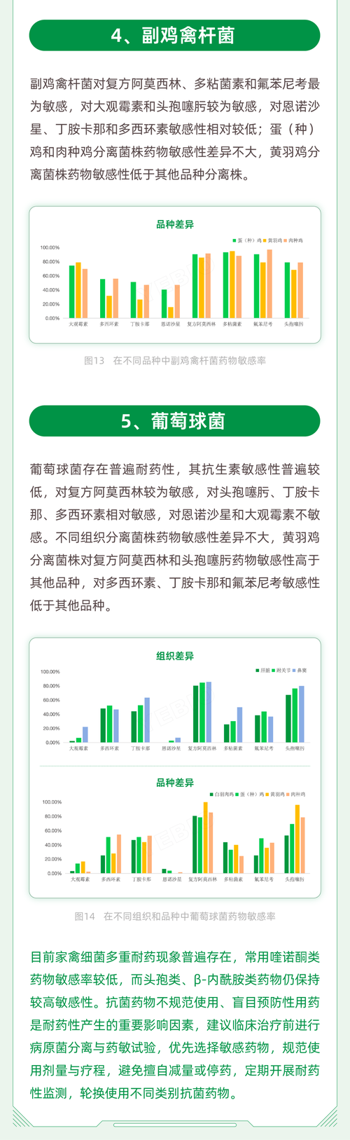 流行病学考博专家如何选？推荐标准有哪些？-图3