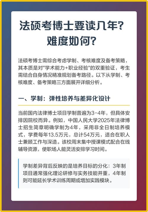 非全日制法硕考博有条件限制吗？-图1