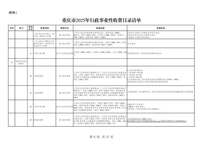2025国考重庆缴费入口是哪里？-图2