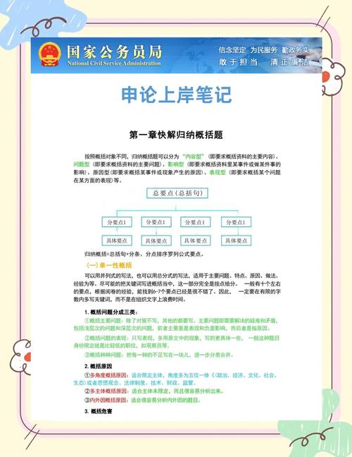 2025国考资格复审有哪些注意事项？-图2