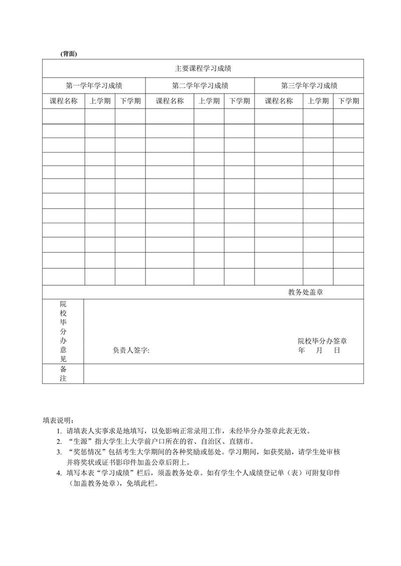 2025国考资格复审有哪些注意事项？-图3