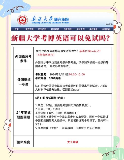 新疆大学自然地理考博如何备考?-图2 新疆大学自然地理考博如何备考?-图2