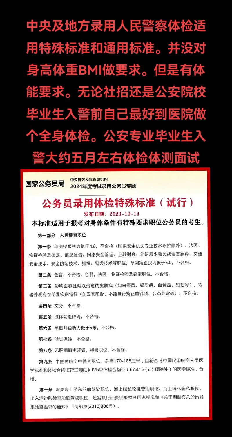 2025国考警察体检标准有哪些变化？-图3