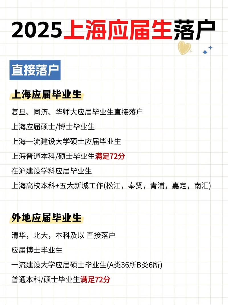 外地国考能直接落户上海吗？-图3