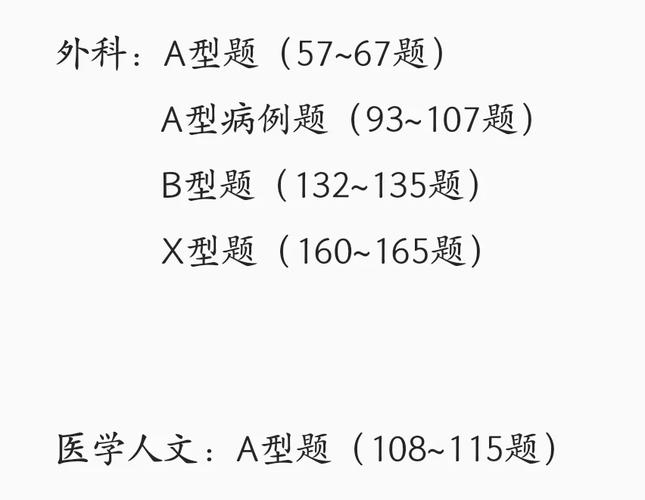 考研西医综合原题占比高吗？-图2