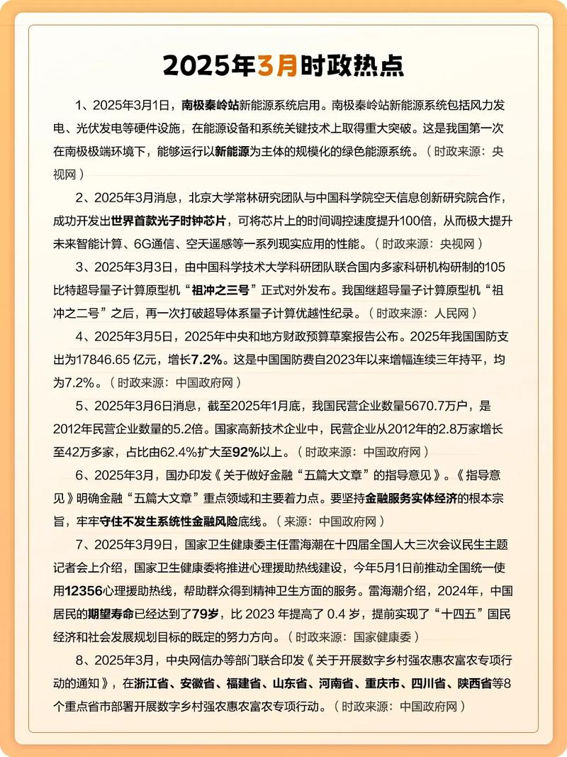 2025国考热点词汇-图1