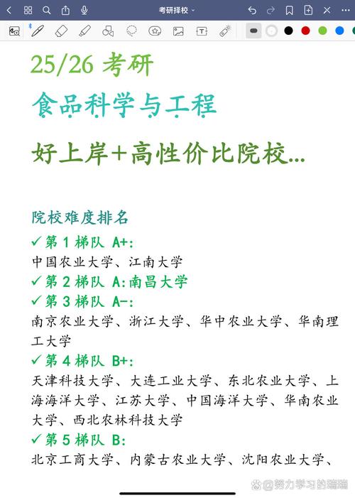 南京农业大学食品考博难不难？-图3