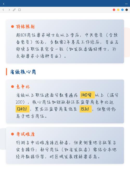 2025国考竞争有多激烈？-图2