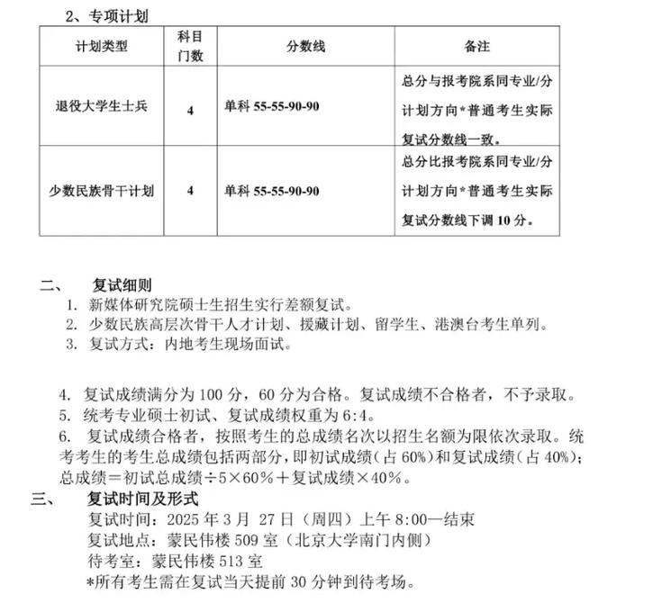 北大新传考研如何高效备考？-图2