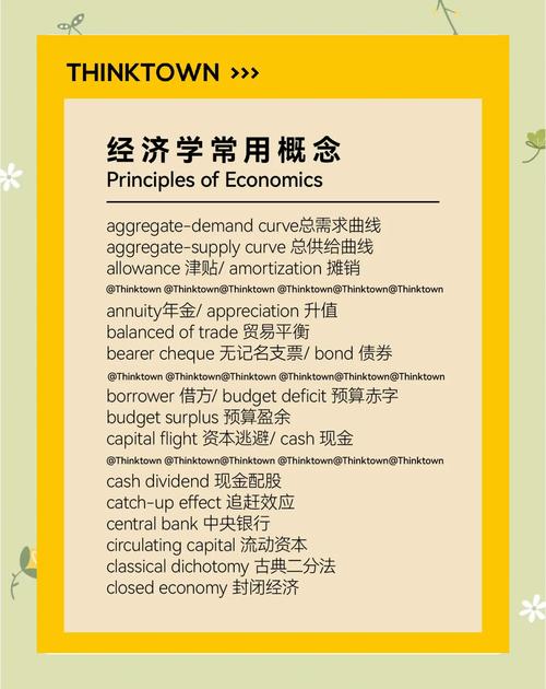 应用经济学考研英语一怎么准备？-图2