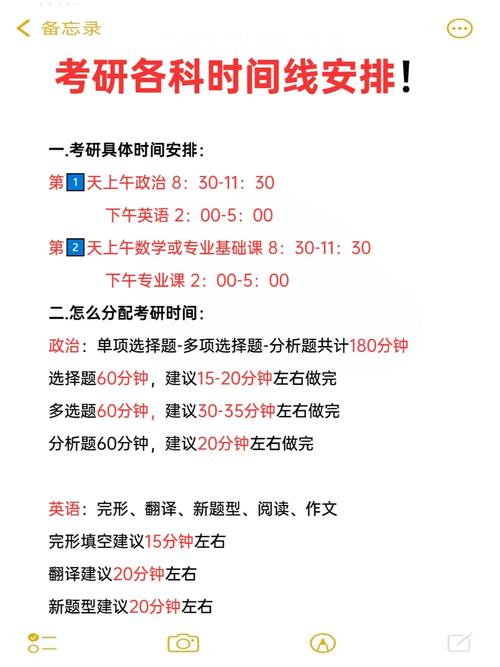 生物考研学科教学备考时间如何规划?-图1 生物考研学科教学备考时间如何规划?-图1