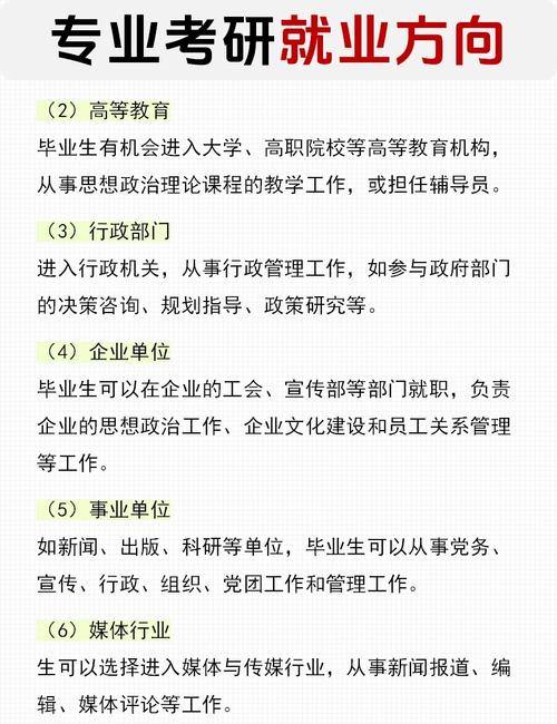 考研思政类专业有哪些？-图1