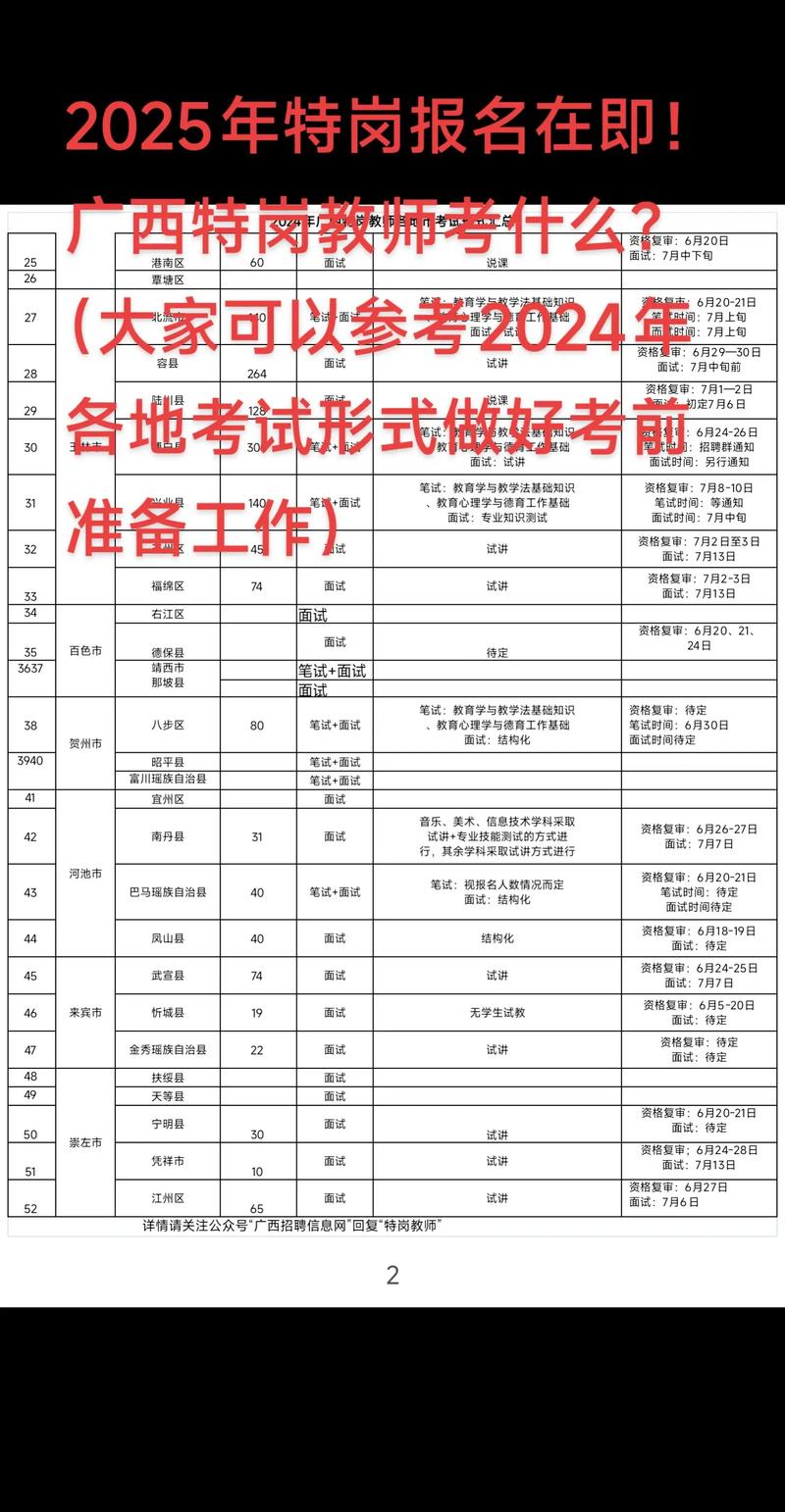 2025教师国考条件有哪些具体要求?-图1 2025教师国考条件有哪些具体要求?-图1