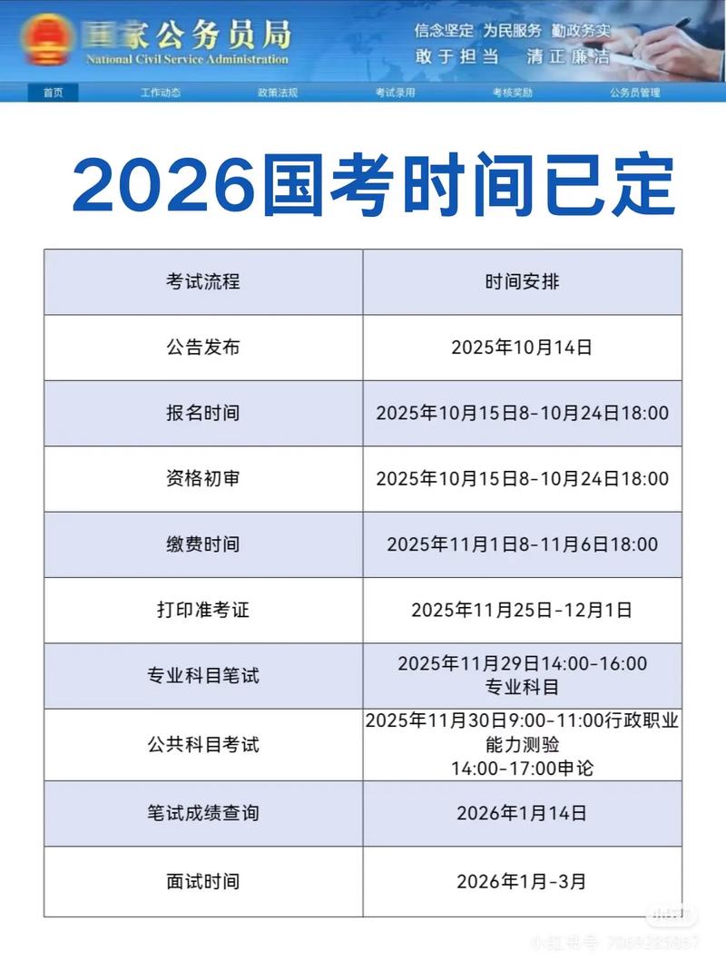 国考公务员报名入口在哪？-图2