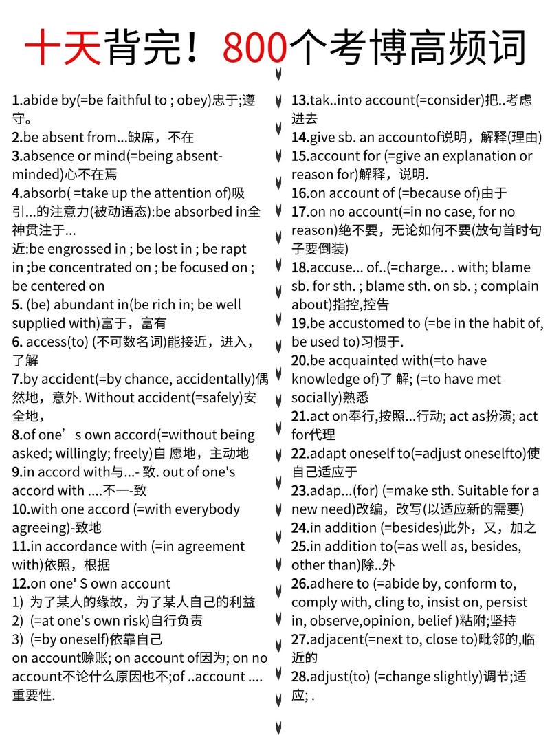 考博英语单词有多少个-图1